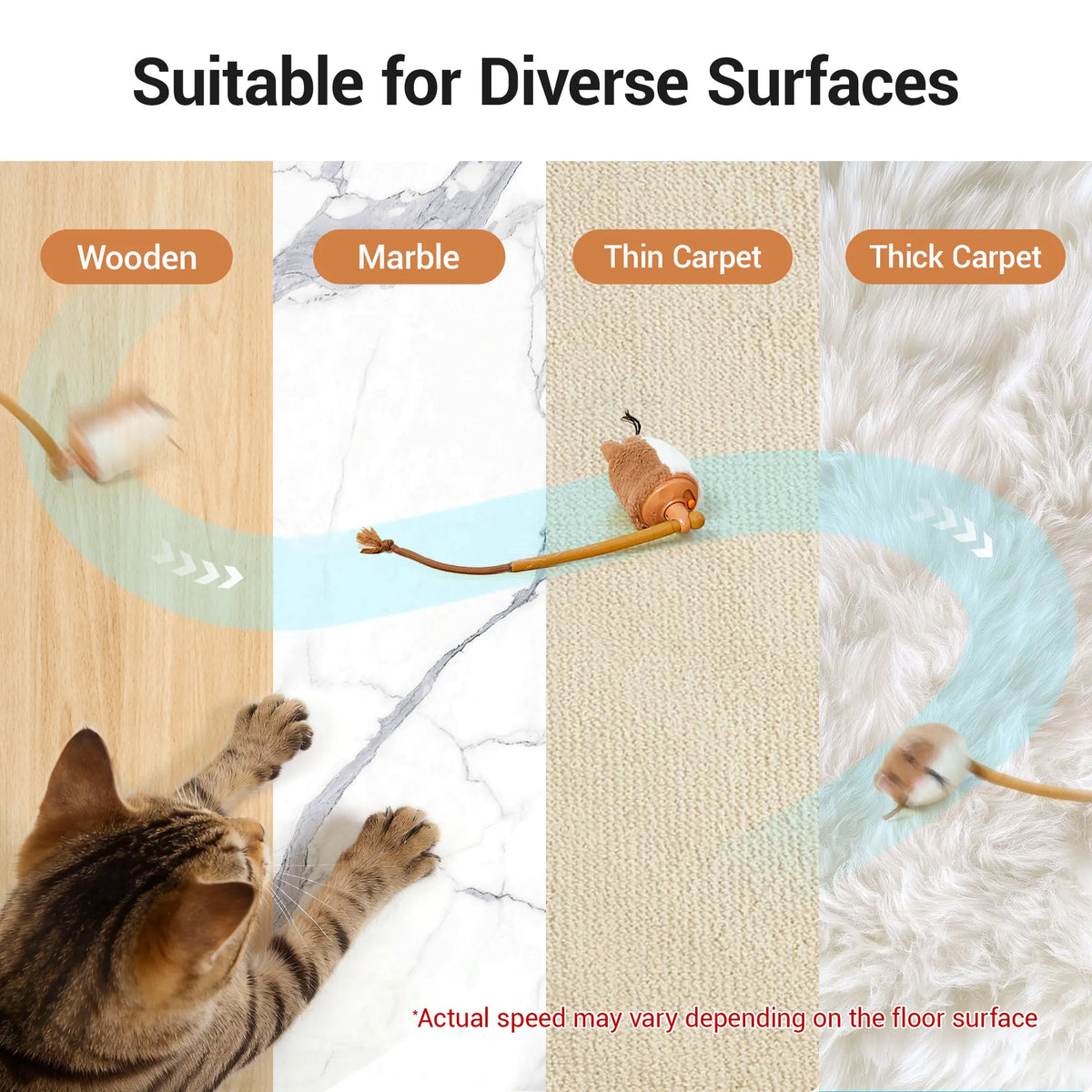Potaroma Smart Rolling Plush Mouse Cat Toy - Automatic Motion-Activated Interactive Electric Toy, Rechargeable for Indoor Cats and Kittens